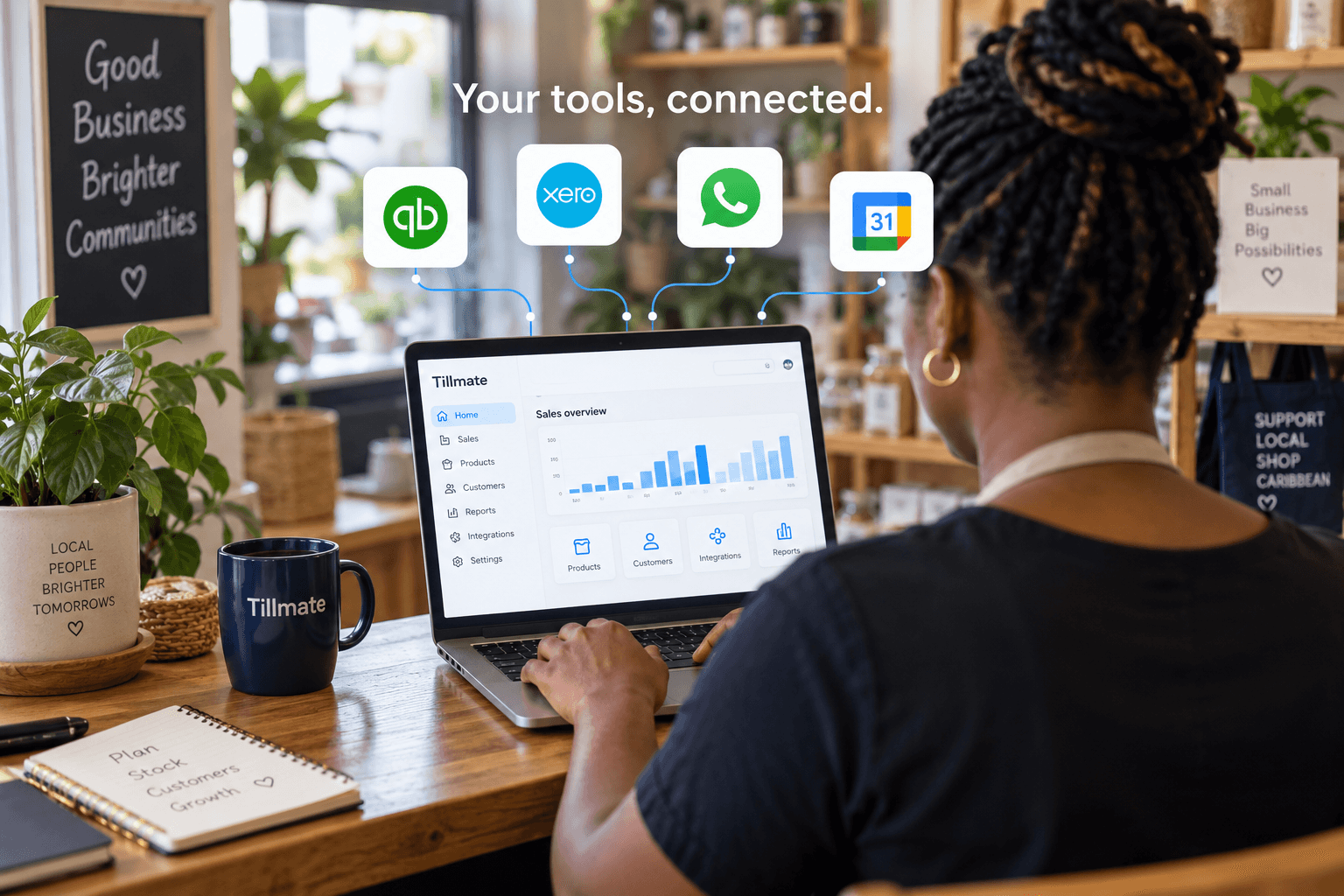 View over a business operator’s shoulder at a correctly oriented laptop, with connected accounting, messaging and calendar icons